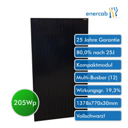 PV-Modul Sunergy SY-S205W full black - 0% MwSt AT