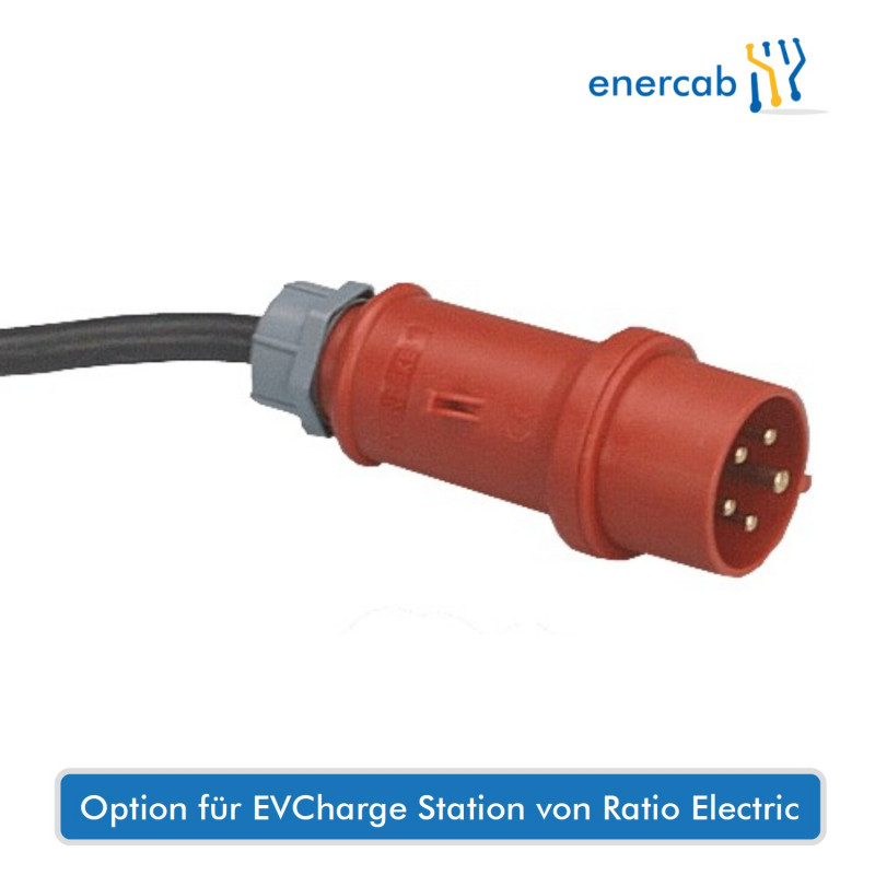 Ratio Electric CEE-set 16A red